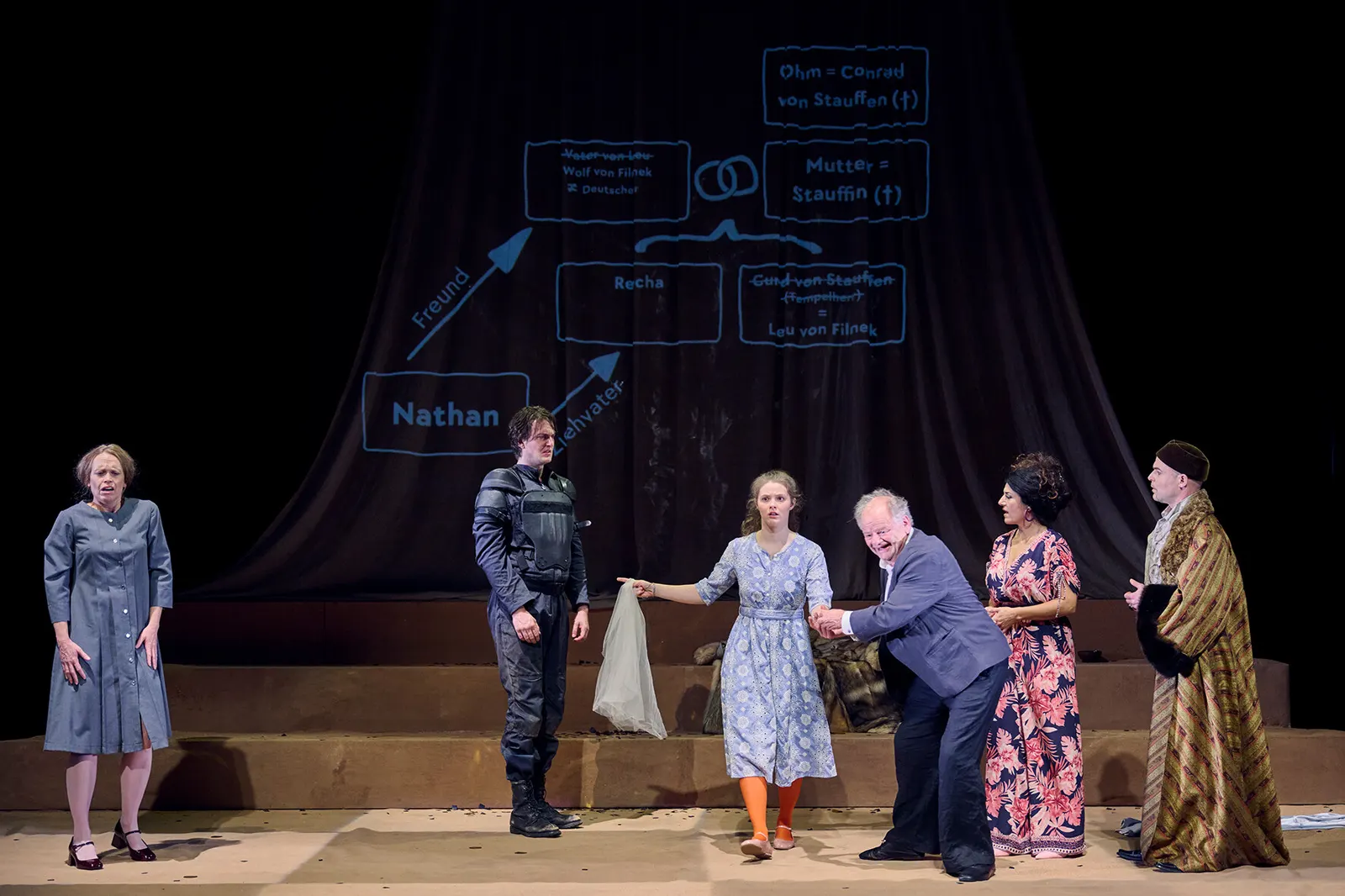 NATHAN DER WEISE Ein dramatisches Gedicht von G. E. Lessing Spielzeit 2026/2027 / Premiere: 30.10.2026 Stefanie Klimkait, Tillmann Depping, Hannah Sophie Schad, Gottfried Breitfuß,…